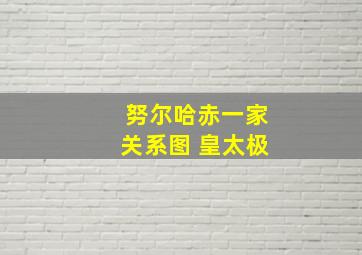 努尔哈赤一家关系图 皇太极